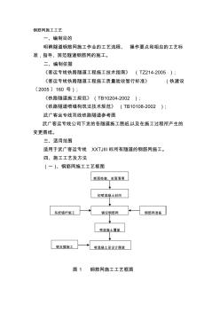 鋼筋網(wǎng)施工工藝