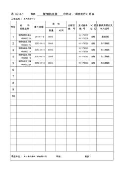 鋼筋連接合格證、實驗報告匯總表