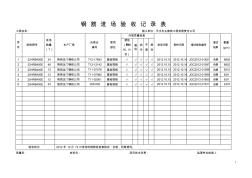 钢筋进场验收记录表