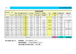 钢管无缝钢管单位价格计算表