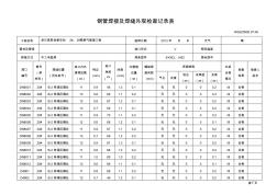 鋼管焊接及焊縫外觀檢查記錄表1