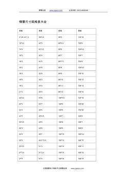 钢管理论重量表大全 (5)