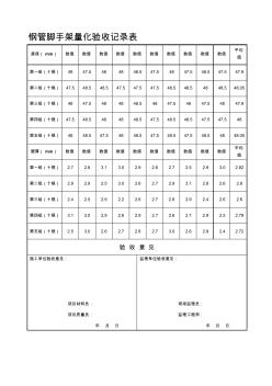 钢管脚手架、扣件量化验收记录表