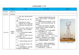 鋼管鐵塔分解組立施工工藝 (2)