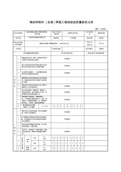 鋼結(jié)構(gòu)制作安裝焊接工程檢驗批質(zhì)量驗收記錄