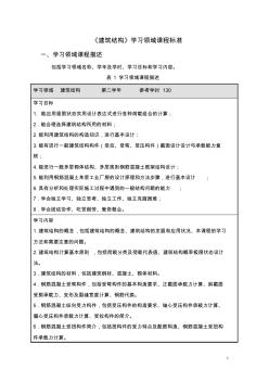 钢结构工程施工学习情境划分