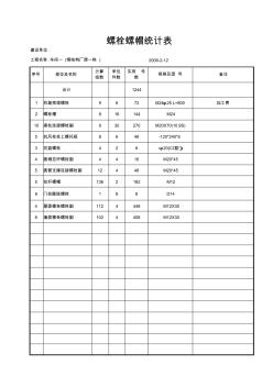 钢结构工程量及造价软件06