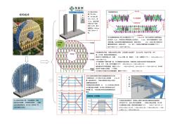 钢结构施工组织设计(五羊杯)及钢结构深化设计方案