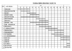 钢结构施工计划 (2)