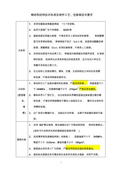 钢结构材料招标技术标准