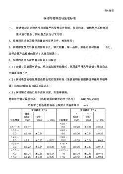 钢结构材料验收