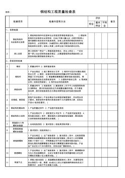 钢结构检查表