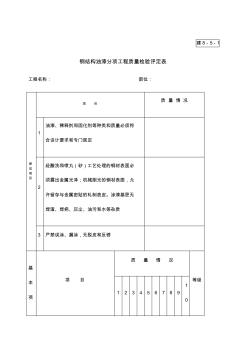 钢结构油漆分项工程质量检验评定表 (2)