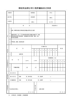 钢结构油漆分项工程质量验收记录表 (2)