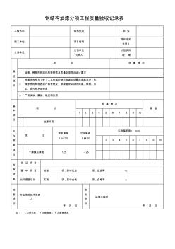 钢结构油漆分项工程质量验收记录表