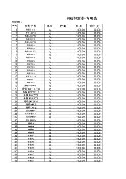 钢结构油漆计算专用表 (2)