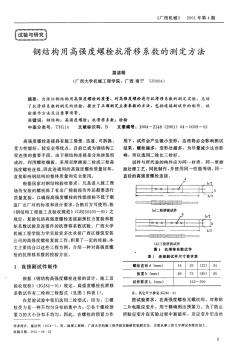 鋼結(jié)構(gòu)用高強度螺栓抗滑移系數(shù)的測定方法