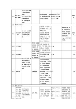 钢结构见证取样2012-11-16