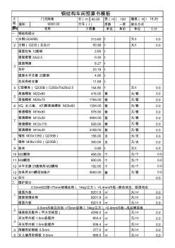 钢结构车间预算模板