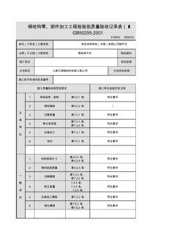 钢结构零部件加工工程检验批质量验收记录