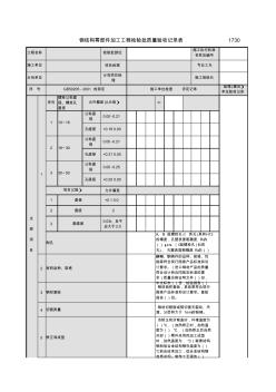 钢结构零部件加工工程检验批质量验收记录表