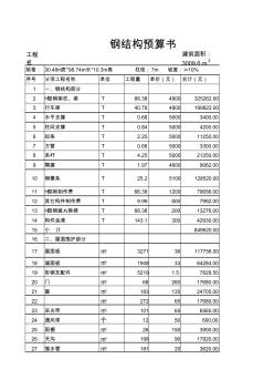 鋼結(jié)構(gòu)預(yù)算書