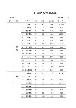 钢结构预算模板