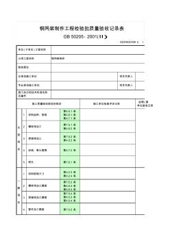 钢网架制作工程检验批质量验收记录表(Ⅱ)GD24020306