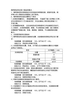 钢网架结构安装工程监控要1