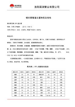 鋼襯塑管道主要種類及特性