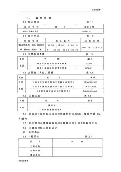 钢铁设计院某住宅楼通风工程施工组织设计