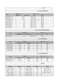 鋼鉸線及鋼芯鋁鉸線等各種線型理論重量(比重)表