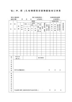 钻(冲、挖)孔桩钢筋笼安装隐蔽验收记录表 (3)