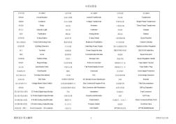 鉆井電氣設(shè)計英文翻譯 (2)