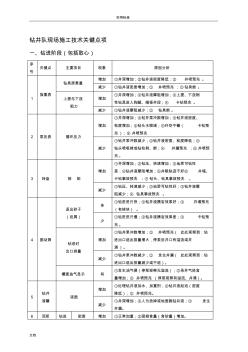 钻井队现场施工的关键技术