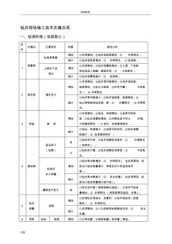 钻井队现场施工的关键技术总结材料