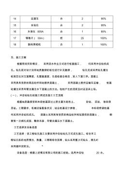 钻孔灌注桩专项施工方案 (8)