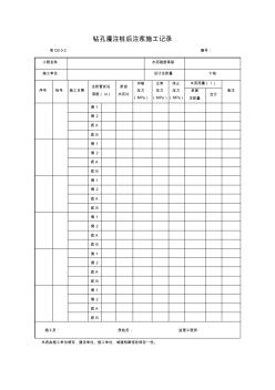 钻孔灌注桩后注浆施工记录