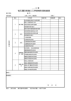 鉆孔灌注樁施工工序控制標(biāo)準(zhǔn)檢查表