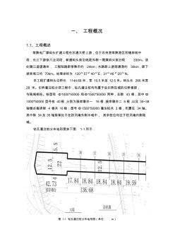 鉆孔灌注樁施工技術(shù)總結(jié)03