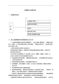 钻孔灌注桩监理交底