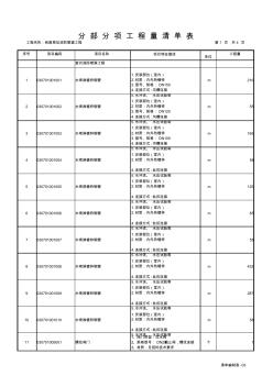 鐵路局站消防管道工程量清單表