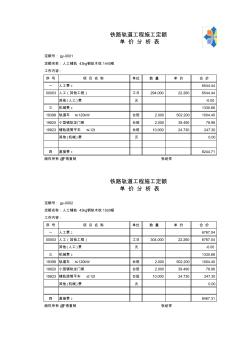 铁路轨道工程预算定额EXCEL版(1994-78)