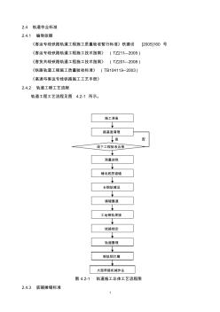 铁路轨道施工作业标准