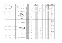 铁道第四勘察设计院记录模板-钻探记录表
