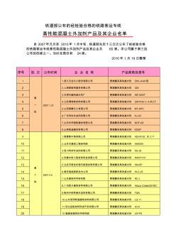 铁道部认证的60家外加剂企业