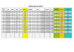 铜管及保温计算软件