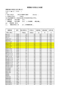 铜管耐压计算20161120