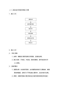 铝合金方形板吊顶施工方案 (2)