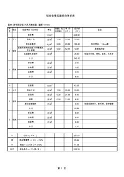 鋁合金門窗、欄桿扶手綜合單價分析表